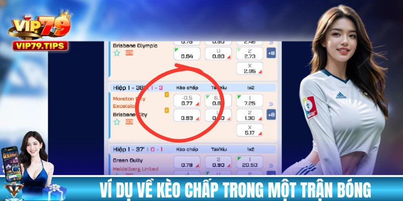 Ví dụ về kèo chấp trong một trận bóng ngoài thực tế